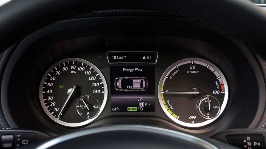 Mercedes-Benz B 250e 