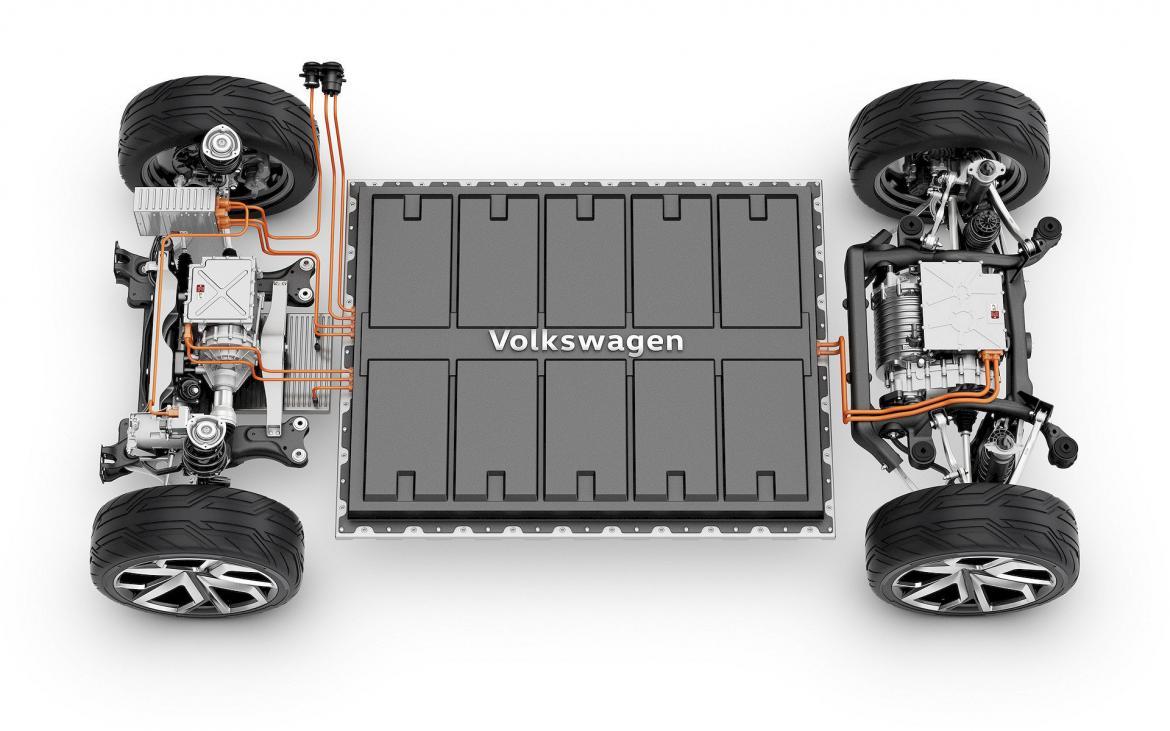 Volkswagen MEB-platform
