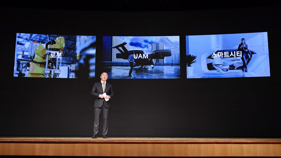 Plannen Hyundai Motor Group