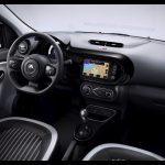 Renault Twingo Electric