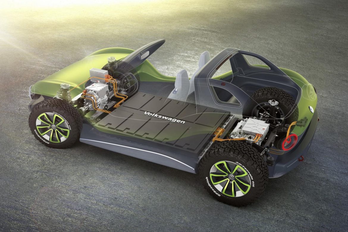 Volkswagen MEB platform V2G geschikt