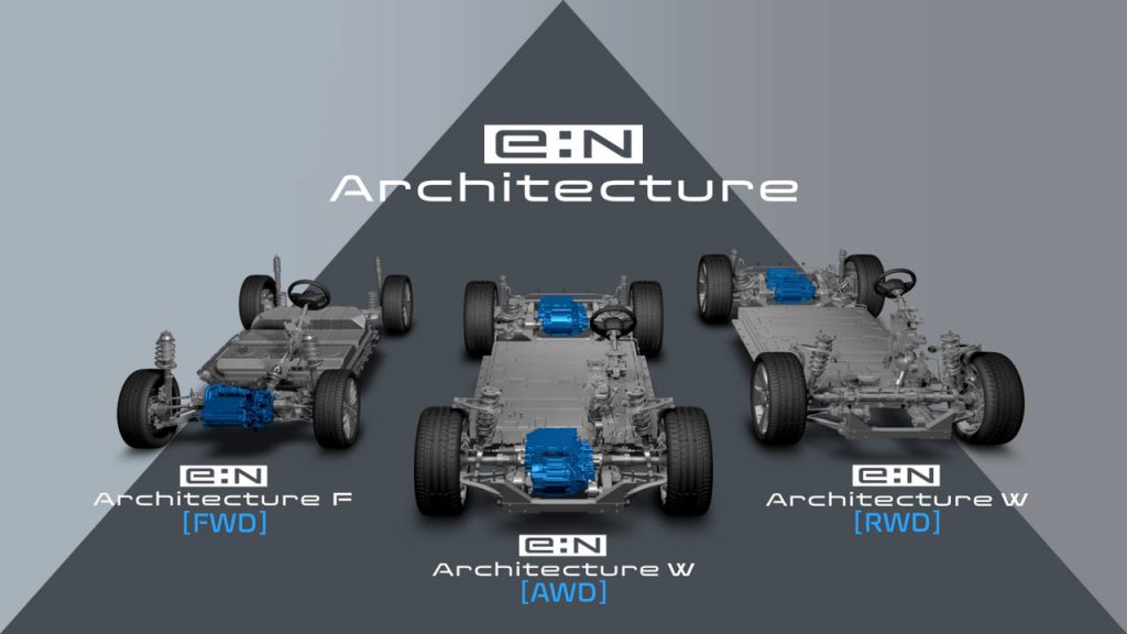 Honda e:N Architecture