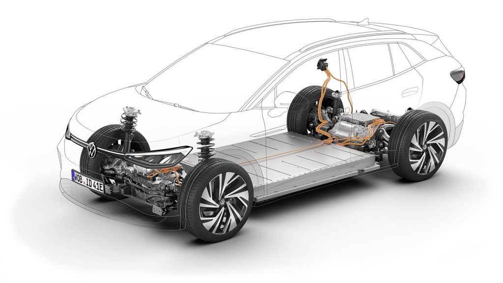 MEB architectuur van Volkswagen ID.4 en ID.5