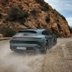  Taycan Turbo S Cross Turismo