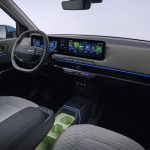 Kia EV2 